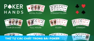 Thứ Tự Các Chất Bài Poker