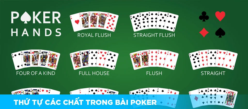 Thứ Tự Các Chất Bài Poker